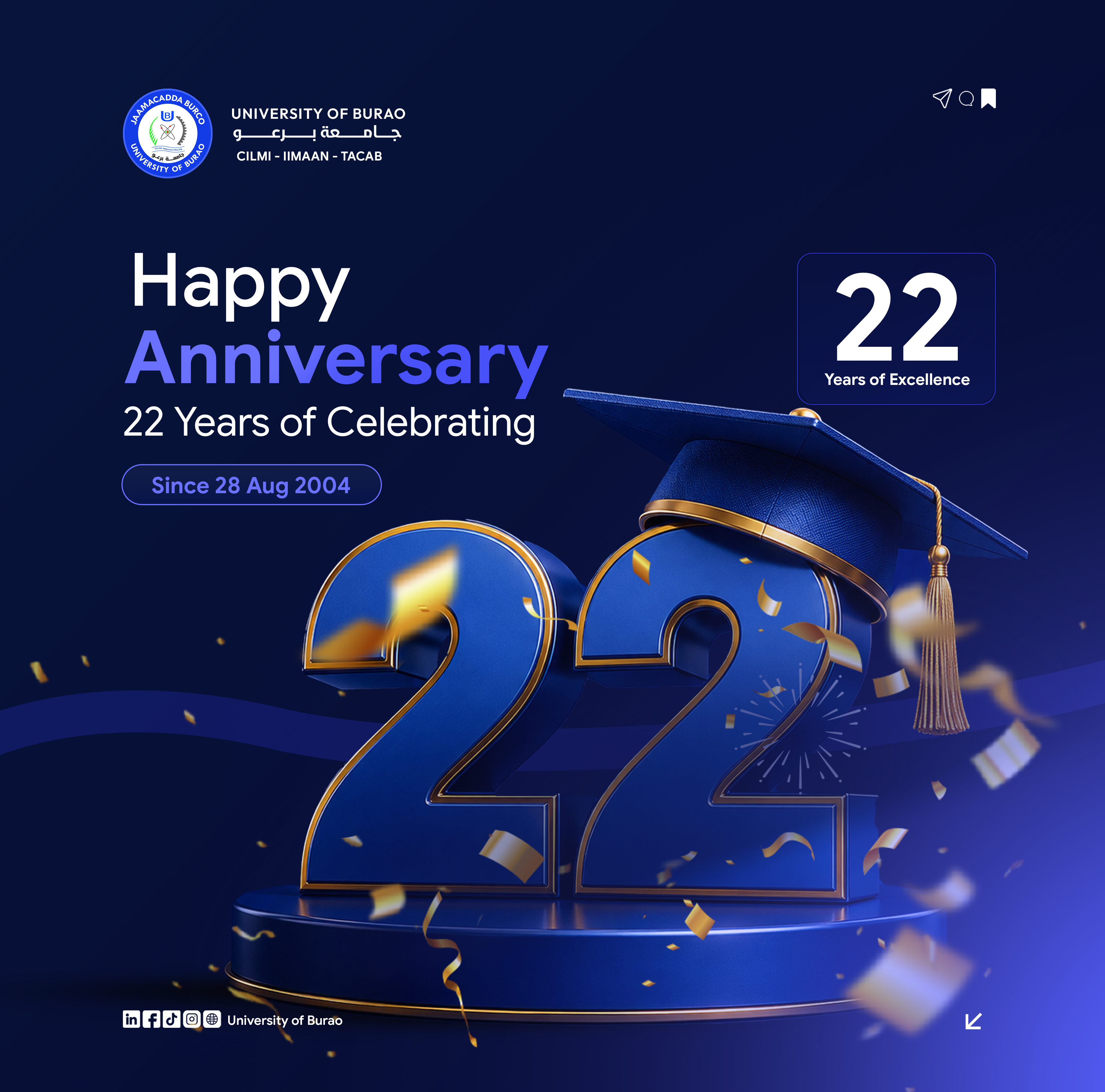 Happy Anniversary Day 